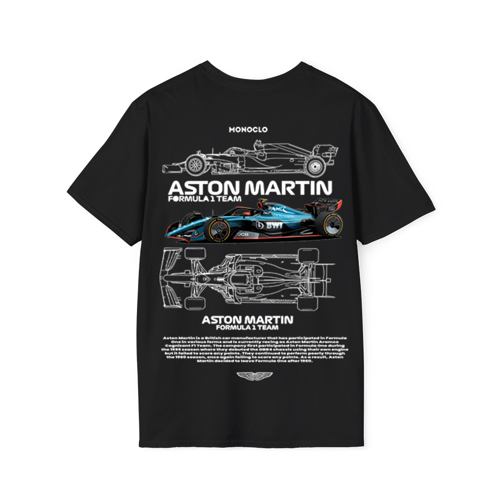 CAMISA ASTON MARTIN FORMULA 1